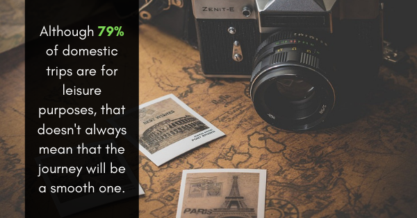 travel